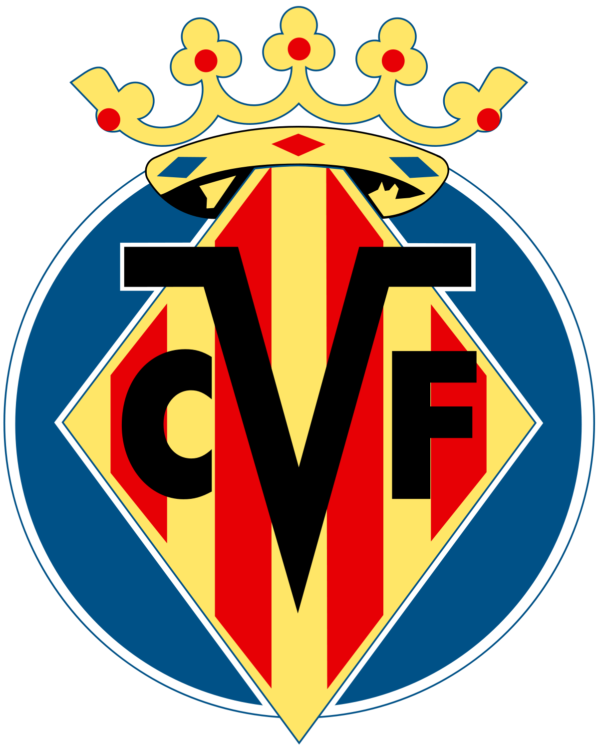 Villarreal Logo